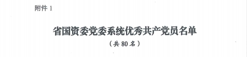 喜报！“两优一先”，他们获表扬
